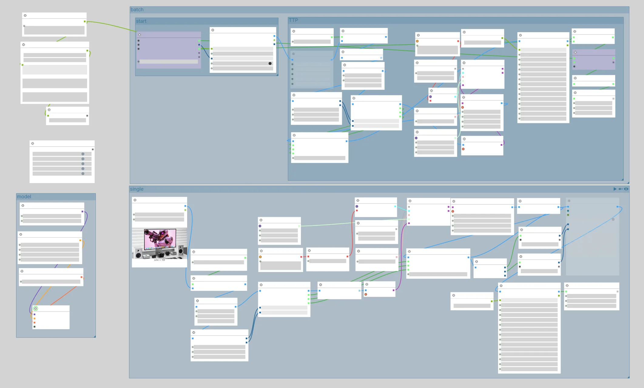 ComfyUI graph for the FLUX batch upscaler, with groups labeled batch, model, and single.