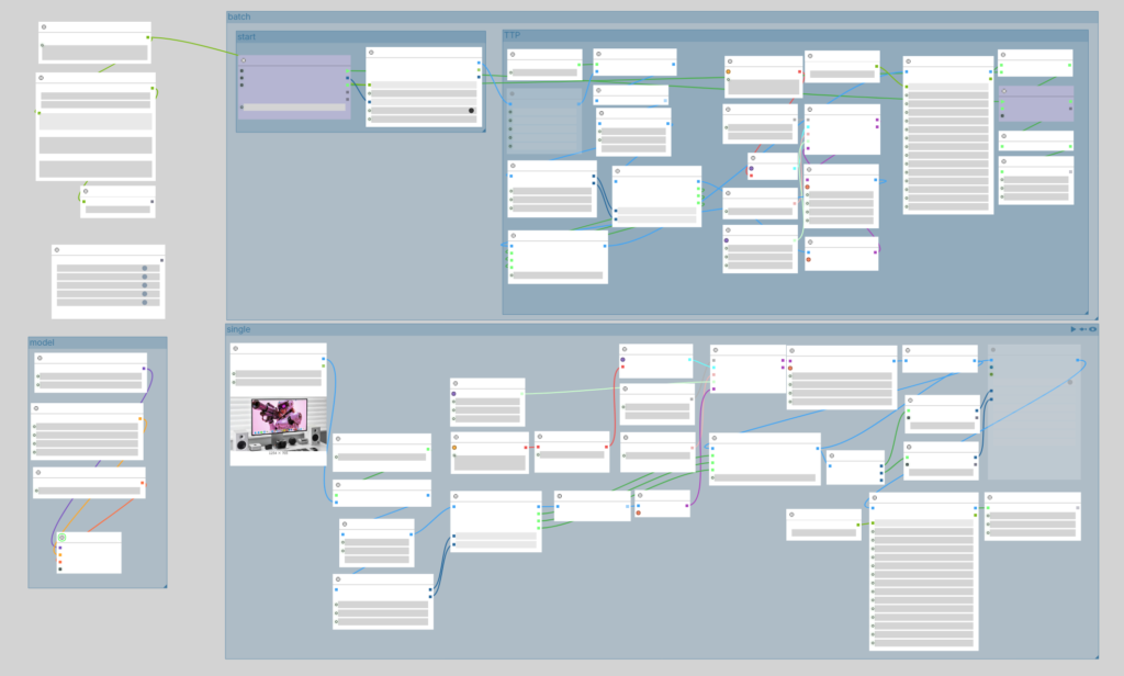 FLUX Batch Upscaler Workflow for ComfyUI – Fast High Resolution Image Batch Enlargement