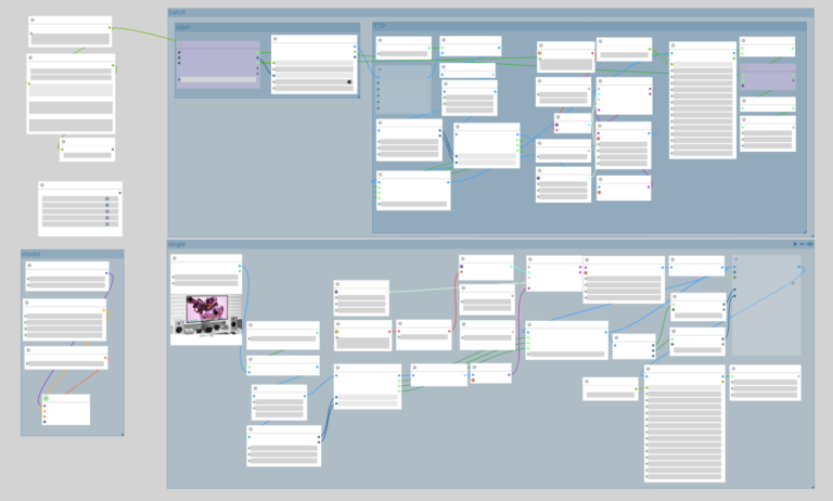 FLUX Batch Upscaler Workflow for ComfyUI – Fast High Resolution Image Batch Enlargement
